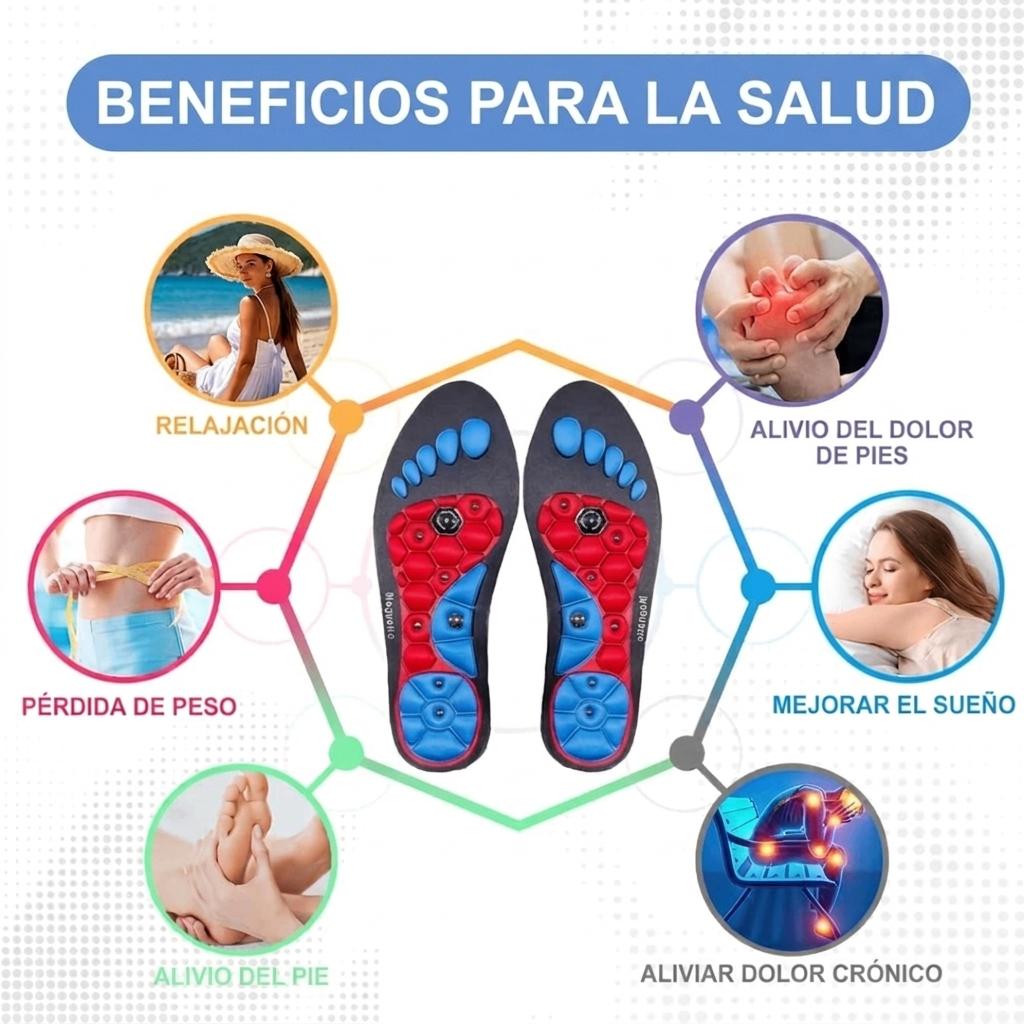Plantillas Magnéticas